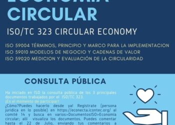 Consulta Pública ISO Economía Circular